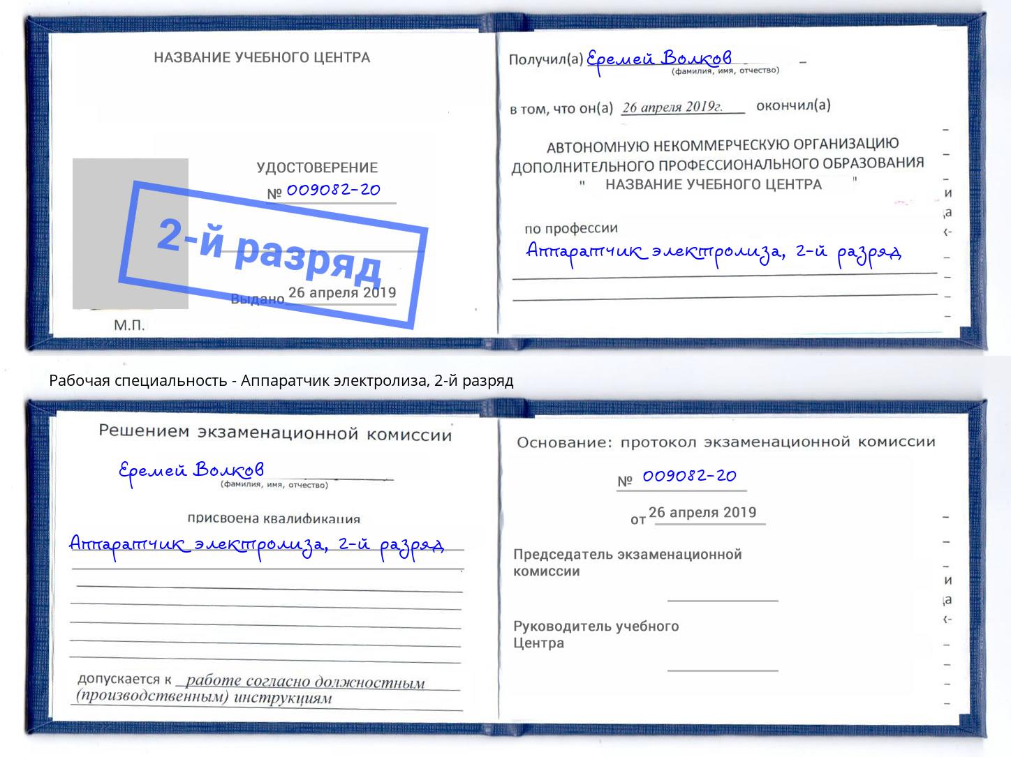 корочка 2-й разряд Аппаратчик электролиза Рязань